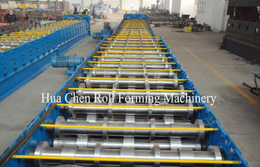Automatische N-Deck-Profilieranlage