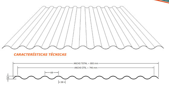 Verzinken Sie die Acesco-Wand-Rolle, die Maschine bildet