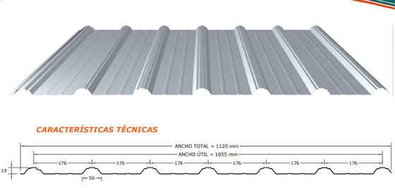 SUPERTECHO-Deckungs-Blatt-Maschine
